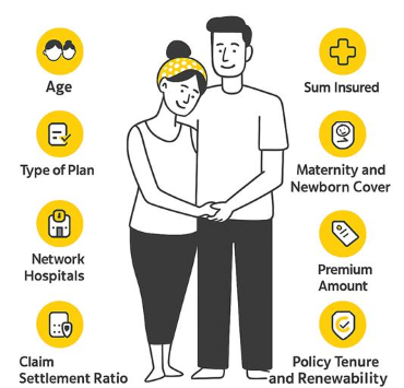 Factors  to Consider While Buying Health Insurance for Married Couples
