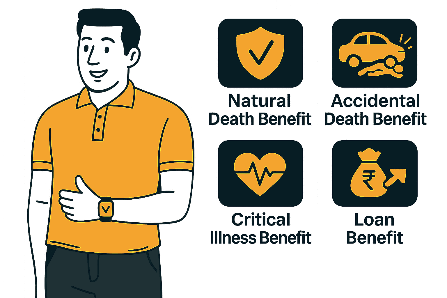 inclusion in guaranteed returns plan