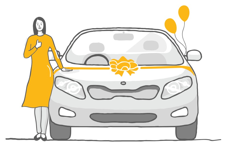 car insurance mandatory for new car