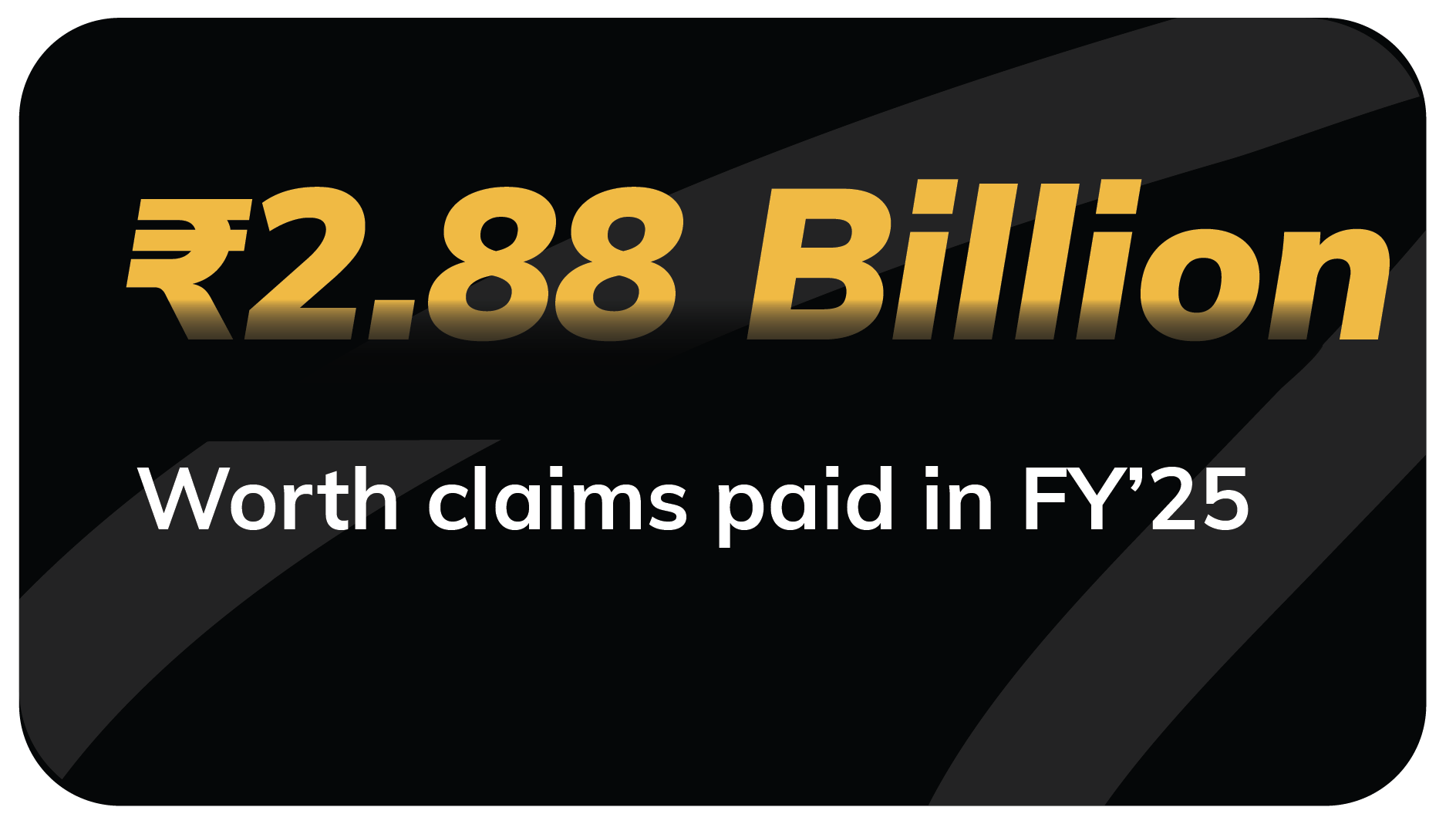 ₹2.88 Billion Worth Claims Paid in FY'25