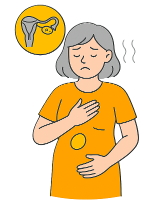signs of ovulation
