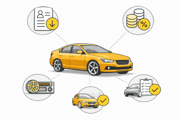 things to know while calculating car idv