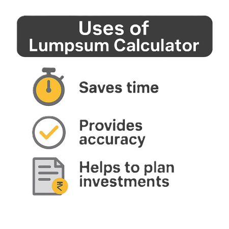 uses of lumpsum calculator