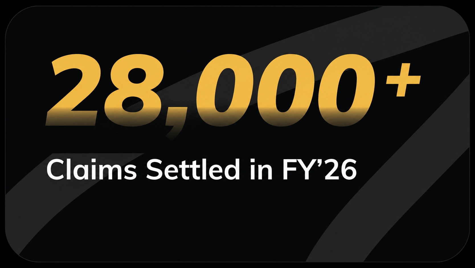28,000+ Claims Settled in FY 2025-26