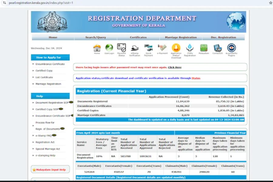 step 2 of applying marriage certificate in kerala