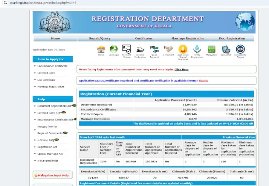how to download muslim marriage certificate in kerala