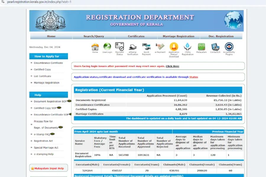 how to download marriage certificate form through kerala portal