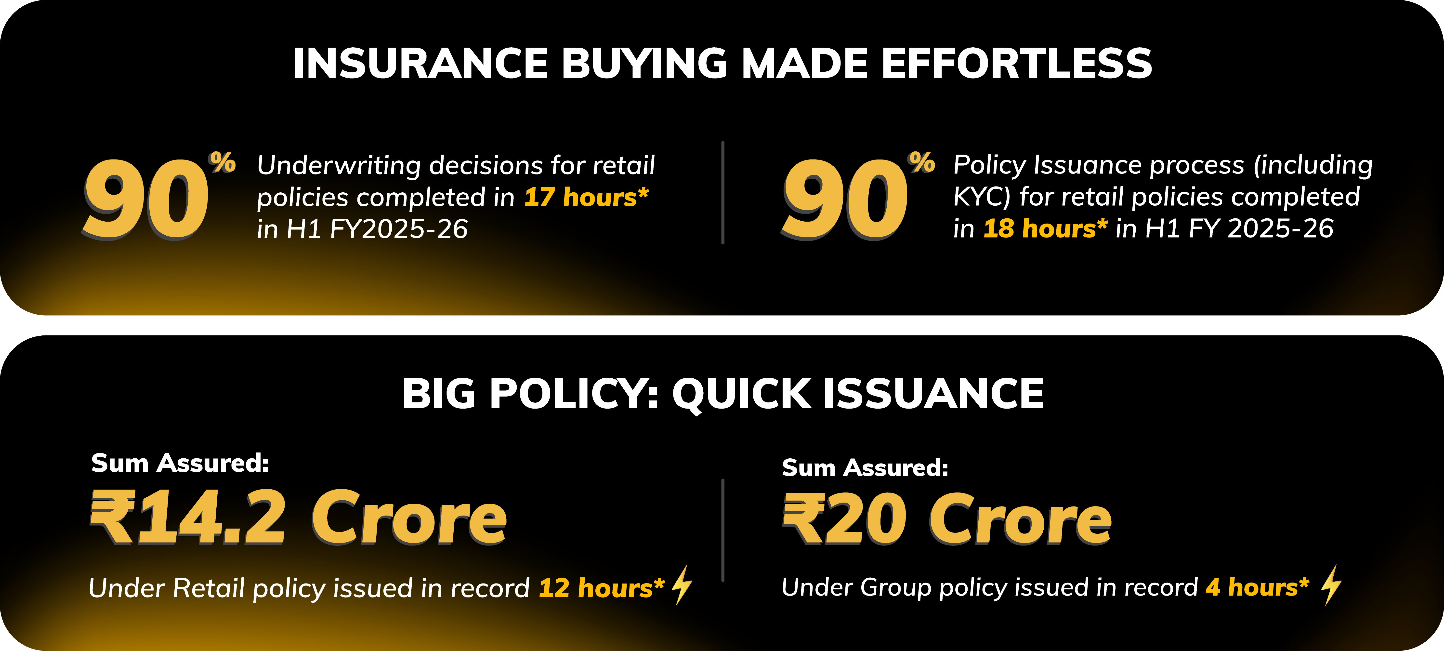 insurance-buying-made-effortless